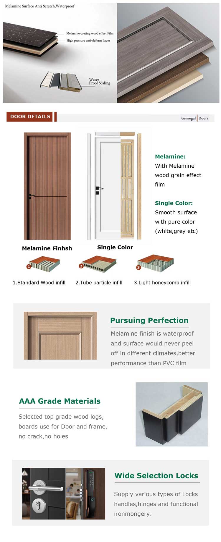 Melamine Door S1