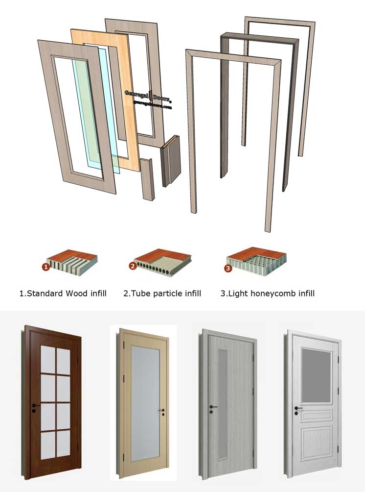 Wood door Part gs