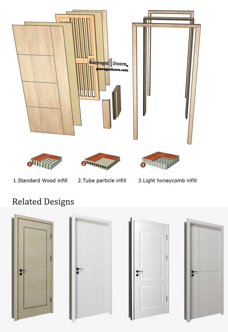 Wood door Part0 s