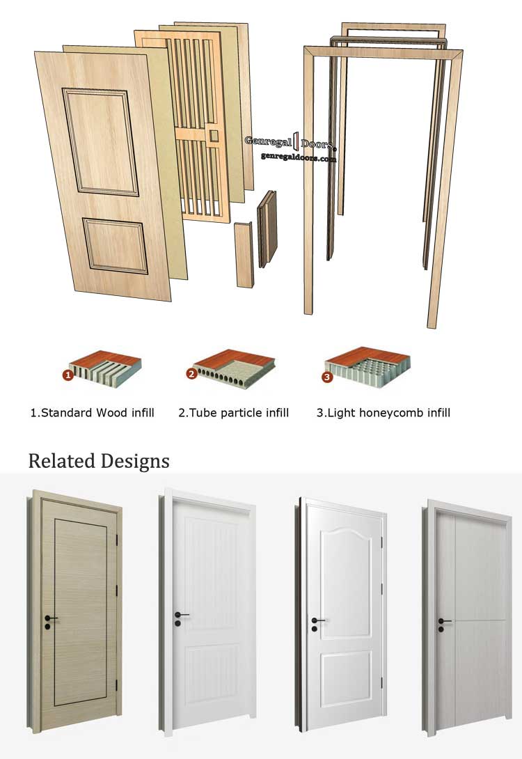 Wood door Part0 s2