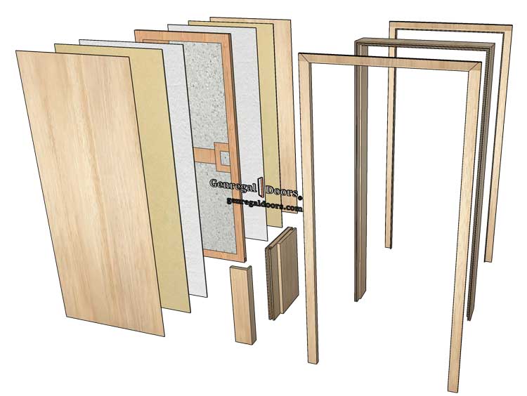 FWD Fire Rated Door Structure